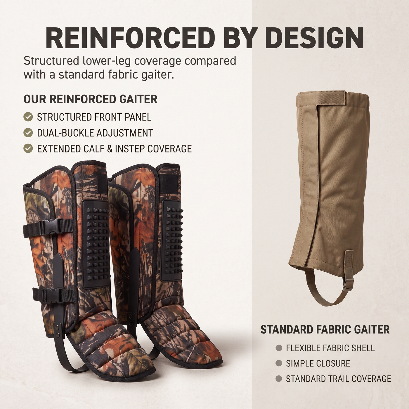 Snake gaiters compared with a standard fabric hiking gaiter for lower leg coverage