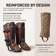 Snake gaiters compared with a standard fabric hiking gaiter for lower leg coverage
