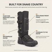 Snake gaiter construction diagram: puncture resistant outer shell with 36 polypropylene panels, reinforced front panel against snakes, coverage to the instep and a waterproof 1200D Oxford outer